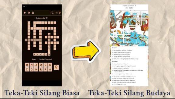 Dari Belajar Konvensional ke Media Digital: Inovasi TTS Budaya Sukses Tingkatkan Minat Generasi Muda Mengenal Budaya Indonesia